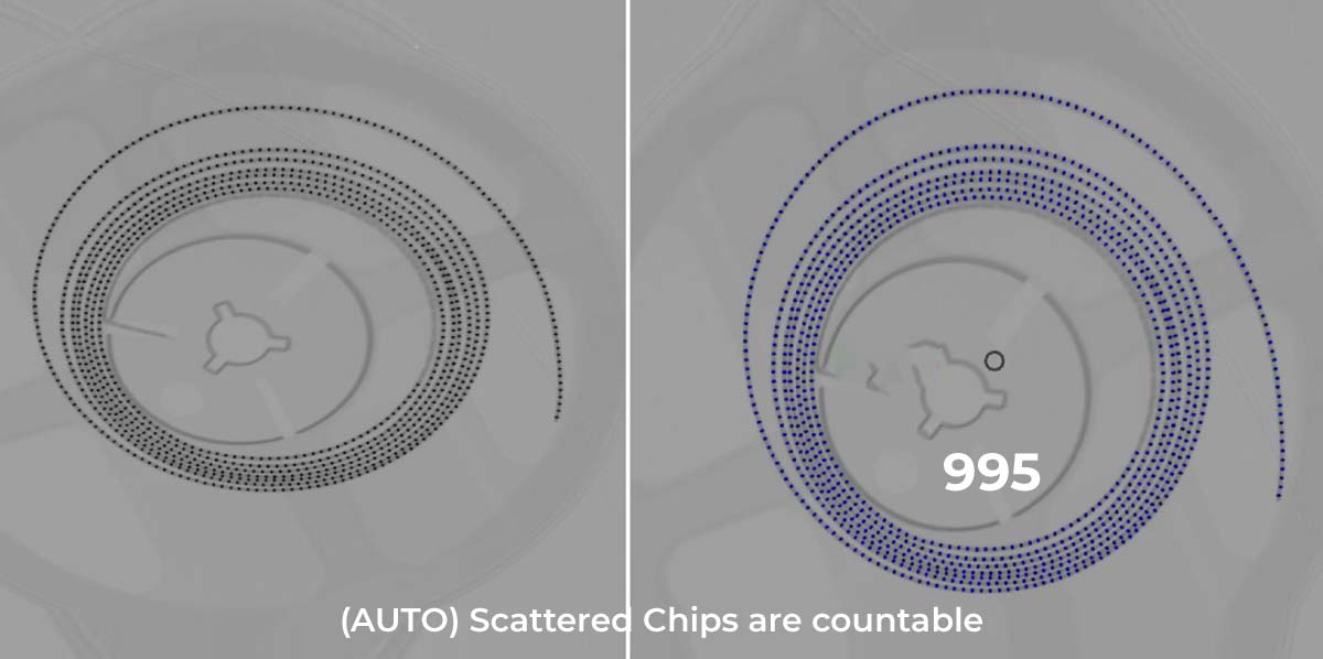 AUTO Scattered Chips are countable